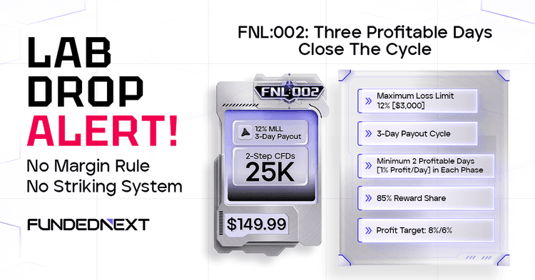FNL:002: Three Profitable Days Close the Cycle