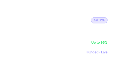 Funded account card showing 50K balance, reward split and status